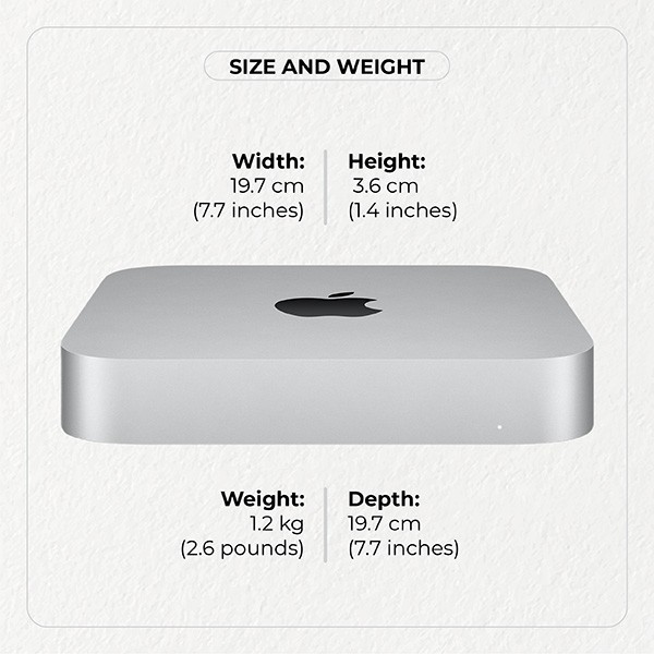 Apple Macmini